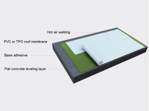 Latest company news about How to choose the specifications and models of polymer TPO waterproofing membrane?
