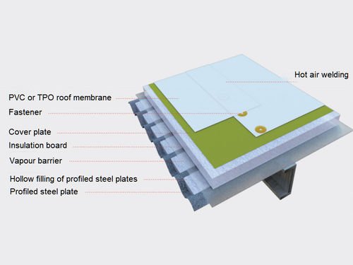 Latest company news about Laying non exposed TPO waterproofing membrane on metal roof